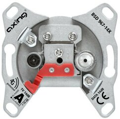 Multimedia Multimedia