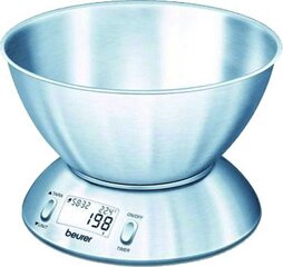 Sonstige Kchenkleingerte