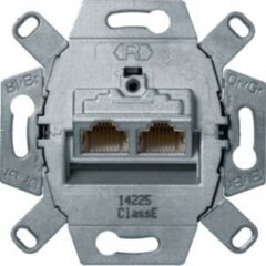 Cat3 (TAE+UAE) Panel