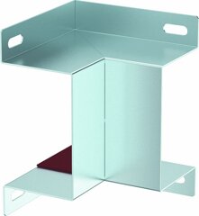 Elektromaterial