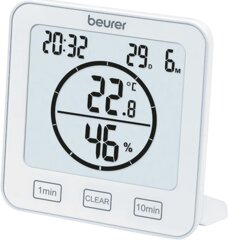 Zubehr Wetterstationen & Thermometer