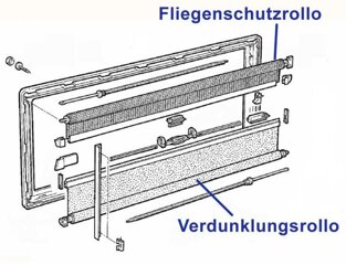 Rollos & Fliegenschutz