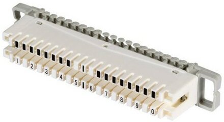 Cat6 Panel