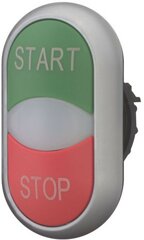 Befehls- & Meldeger�te