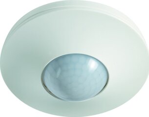Rolladenantriebe