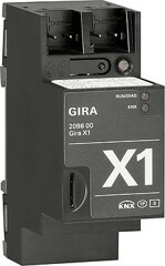KNX/EIB-Systeme KNX/EIB-Systeme