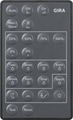 Wohnraumschalter Wohnraumschalter