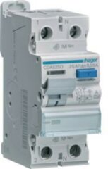 FI-Schal. 4p bis 40A