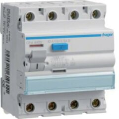 REG-Ger�te,FI/LS-Sch