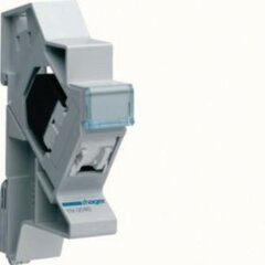 Cat3 (TAE+UAE) Panel