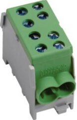 Sich.mat./Z�hlerschr