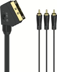 Scart Kabel