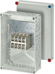 Befestigungsmaterial