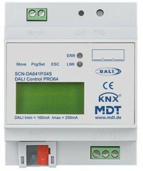 KNX/EIB-Systeme KNX/EIB-Systeme