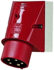 CEE-Steckvorrichtungen