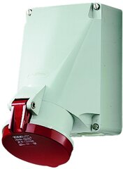 Schaltger�te & Sch�tze