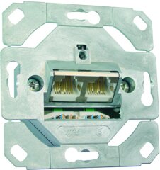 Cat3 (TAE+UAE) Panel