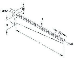 Verlegesysteme Verlegesysteme