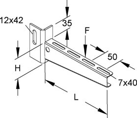 Schienenverteilersysteme