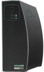 Cat3 (TAE+UAE) Panel