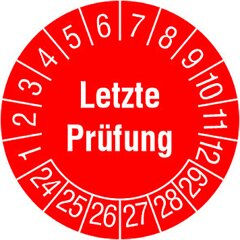 Reihenklemmen Reihenklemmen