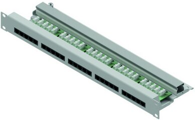 Patchpanel