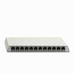 Patchpanel Western