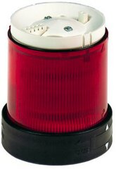 Befehls- & Meldeger�te