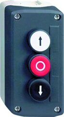 Befehls- & Meldeger�te