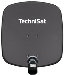 Multimedia Multimedia