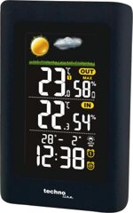 Wetterstationen