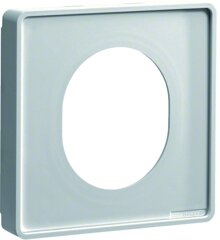 Schienenverteilersysteme