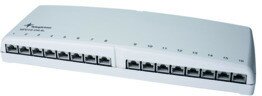Patchpanel Western Patchpanel Western