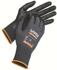 Elektriker-Werkzeuge