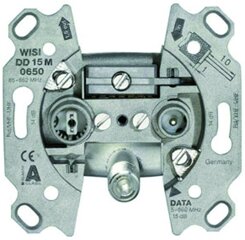 Multimedia Multimedia