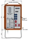 Sicherungsmaterial & Z�hlerschr�nke
