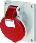 Mennekes 1746 Anbaudose TwinCONTACT 32A5p 6H400V