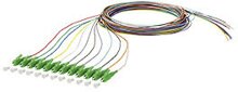 Metz Connect OpDAT Pigtail LC-APC OS2 0,9mm 12Frb 2m (12 St�ck)