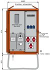 Walther WAV0100R1 Anschlussverteiler 22kVA alls