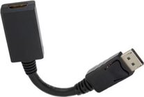 Inakustik Exzellenz Mini Displayport HDMI Adapter wei�
